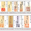 Sceaux et signatures de KATSUSHIKA Hokusai