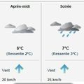 Une météo fraîche et pluvieuse