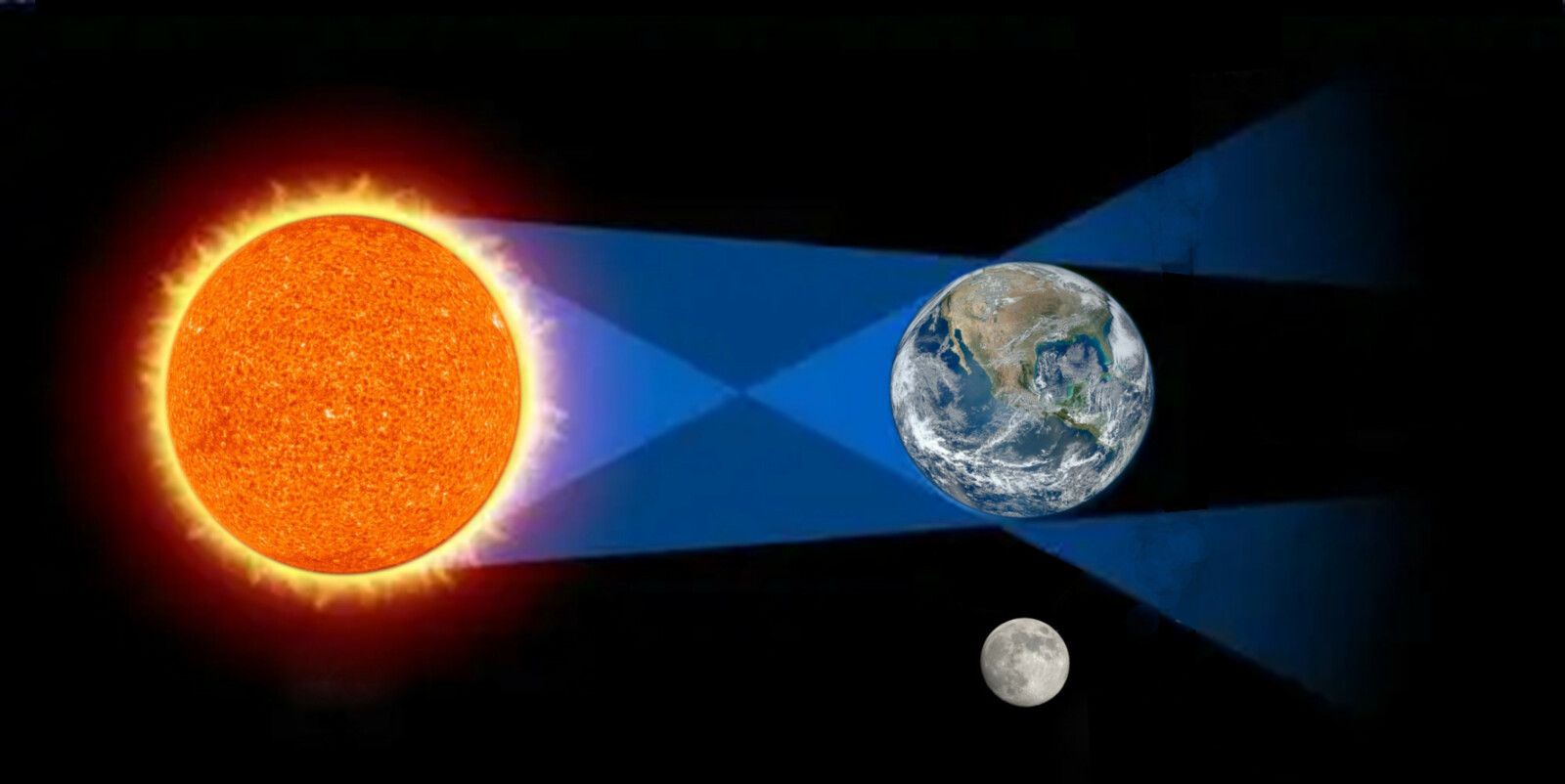 Canalblog_Eclipse 1