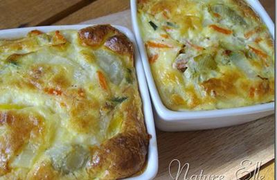 Petits clafoutis aux légumes ( sans PLV )