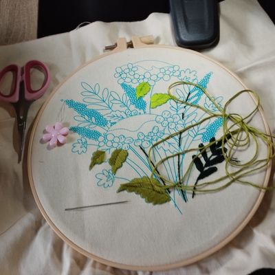 Quand c'est mercredi!!