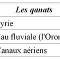 5èA - La correction du devoir est en ligne