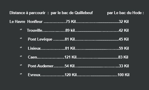 Le Havre Bac Tancarville Normandie Quillebeuf Duclair Le Hode Port Jérôme Berville Eure Seine inférieure Honfleur La seine Le Trait Caudebec en Caux
