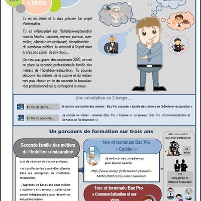 Présentation seconde Famille de métier en Hôtellerie Restauration