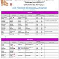 Liste PROVISOIRE des engagés au 29/03/2023