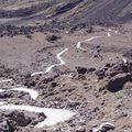 Tongariro Crossing