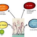 La table, de Claude Ponti