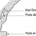 A Piriac, « carré Karreg » : 2 - KARRIDOUN et TOULKARREG