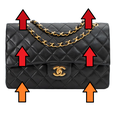 le sac classique CHANEL : l'évolution du prix 