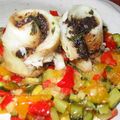 Index : Poissons