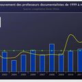 MutatiOns inter-académiQues 2016