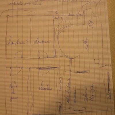 Recherches graphiques/plastiques
