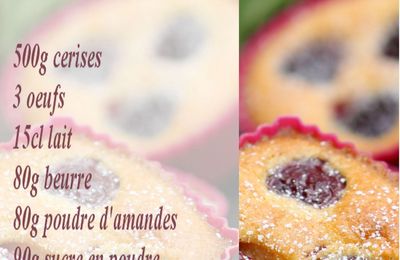 Petits clafoutis soufflés aux cerises.