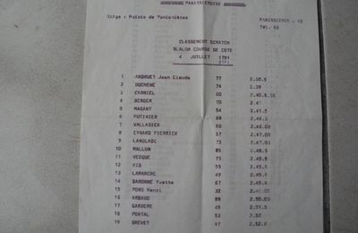 classement panissieres 1971 1er andruet J C