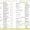 EXPOSANTS LISTE DETAILLEE