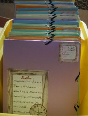  Rangement pour patrons de couture à moindre coût