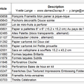 Fins de série à prix réduits