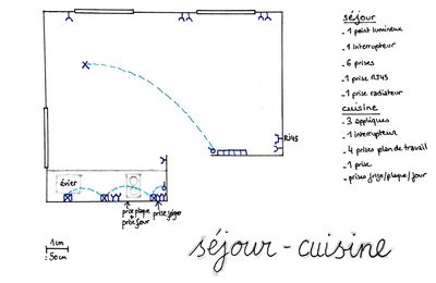 Plan électrique architectural