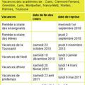 calendrier des vacances scolaires