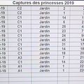 857.Mb1.nf19 - Princesses 2019 (6)