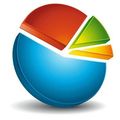 Sondage sur votre consommation de livres numériques