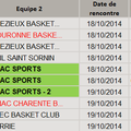 LES RÉSULTATS DU WEEK-END