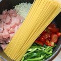 One pot pasta au porc et poivron