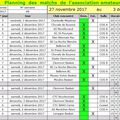 Résultats des 2 & 3 décembre