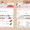 Rituels maths/français : période 4