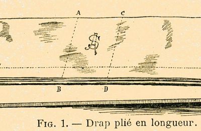 Linge ancien : pliage d'un drap chiffré