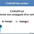 Leçon active - cycle 2 et 3 - conjugaison - Trouver l'infinitif d'un verbe