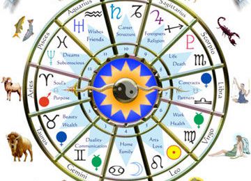 Le cheminement en astrologie