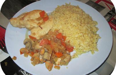 Poulet aux cacahuètes (recette healthy)