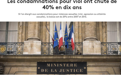 Abus sexuels sur mineur : la France, pays de l'impunité pour les pédocriminels