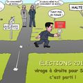 Sarkozy en campagne, à droite toute !
