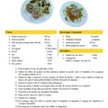 Recette : Pâté Bourguignon et Salade verte