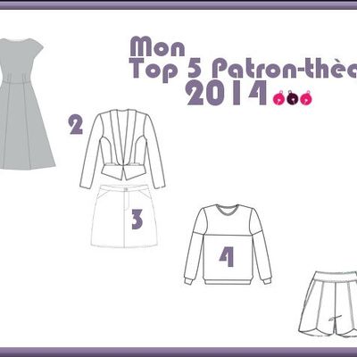 TOP 5 Patron-thèque - 2014!