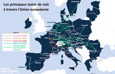 Trains de nuit en France, un laborieux retour entièrement centré sur Paris : les transversales attendront 
