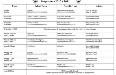 Agenda 2010/2011