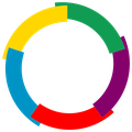 20 mars, Journée mondiale de la Francophonie,  mon histoire avec cette communauté 