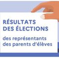 [ELECTIONS REPRESENTANTS PARENTS ELEVES] : Merci aux votants