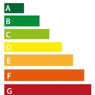 Efficacité énergétique des bâtiments : tout ce qu'il faut savoir