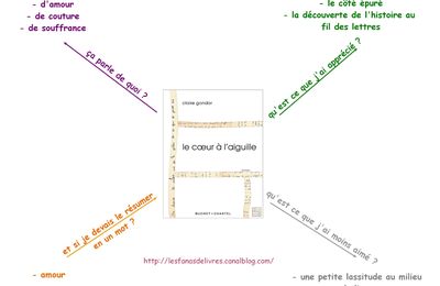 le coeur à l'aiguille, de Claire Gondor