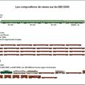 Les compositions de rames sur les BB12000