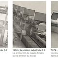 La revolution industrielle 4.0 en Allemagne
