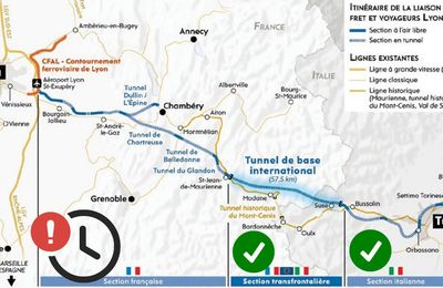  Lyon-Turin : en renvoyant à 2045 la ligne nouvelle d'accès au tunnel, le COI offense riverains, élus, Italie et transporteurs