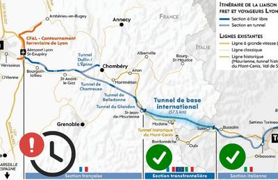  Lyon-Turin : en renvoyant à 2045 la ligne nouvelle d'accès au tunnel, le COI offense riverains, élus, Italie et transporteurs