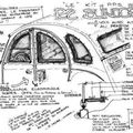 Citroen 2cv - Le Kit blindé 2cv Citroen - Dessins humoristiques