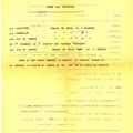 Programme du voyage en Amérique du Sud dactylographié, Bordeaux, 04/12/1935