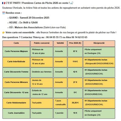 Information Association  l'AAPPMA  sera présente samedi 20 décembre de 9h à 12h à la maison des associations de Saint-Léon-sur-L'Isle pour vendre Les cartes de pêches 2026 